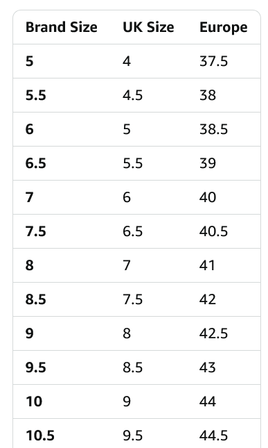 Brooks Divide 3 Men's Shoes (8.5) - Gallery 4