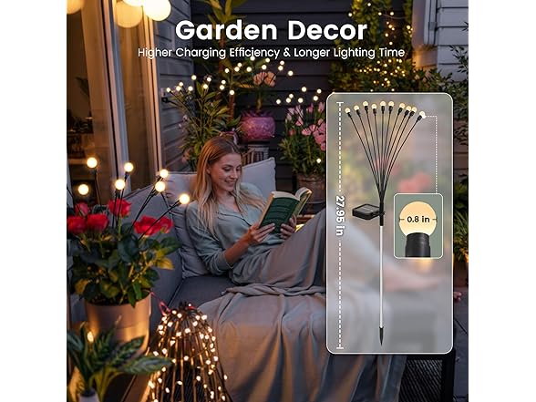 PATIOPIA LED Firefly Lights