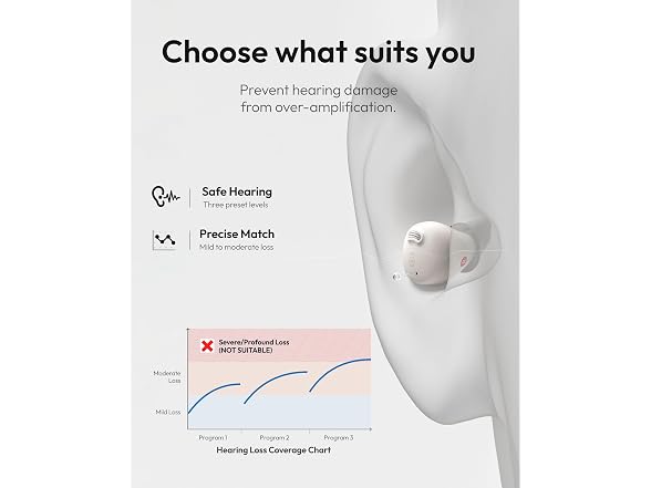 Cearvol Nano OTC Hearing Aids