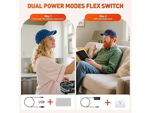 Red Light Therapy Cap