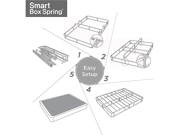 Zinus Sleep Master Smart Box Spring, Full