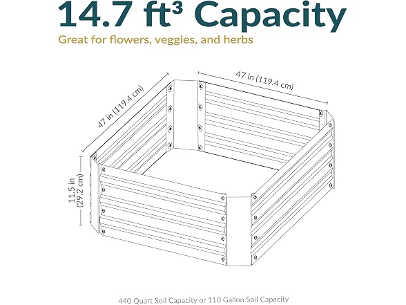 Sunnydaze Galvanized Raised Garden Bed