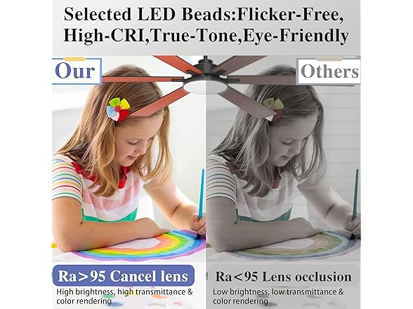 80" Ceiling Fan with Light Remote