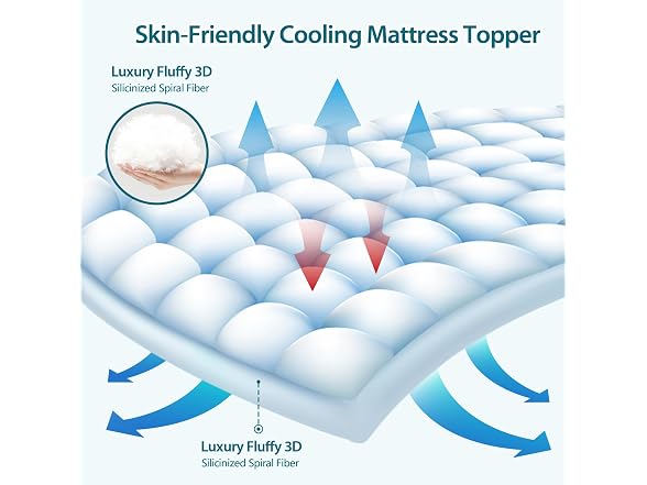 CYMULA Twin XL Mattress Topper - Soft