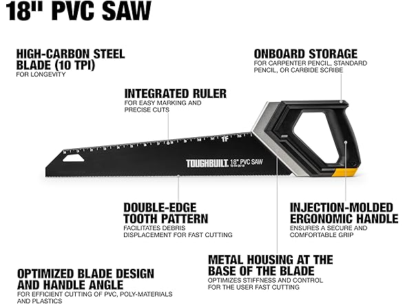 ToughBuilt TB-H4-26-18 18" PVC Saw