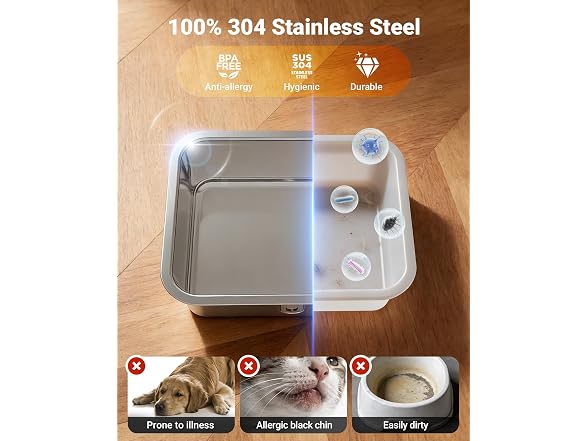 3.96Gal/15L Large Dog Water Fountain with Pet Mat 