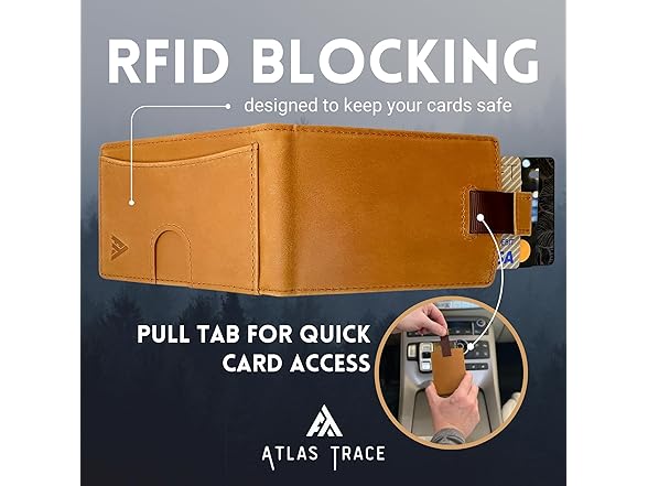Atlas Trace Minimalist Wallet RFID