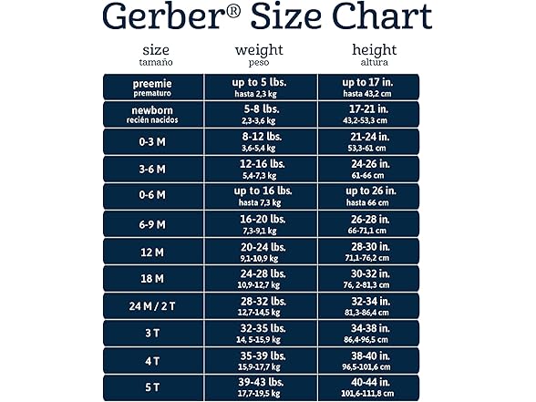 Gerber NFL Toddler Boys Sherpa