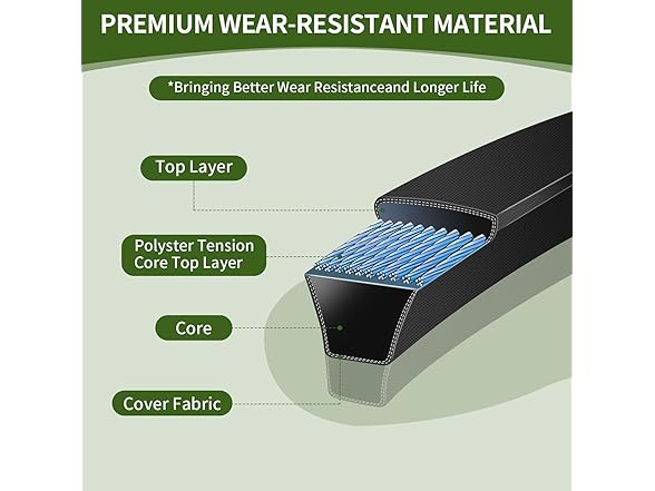 JingSney 5/8"x83" Deck Belt 01005011