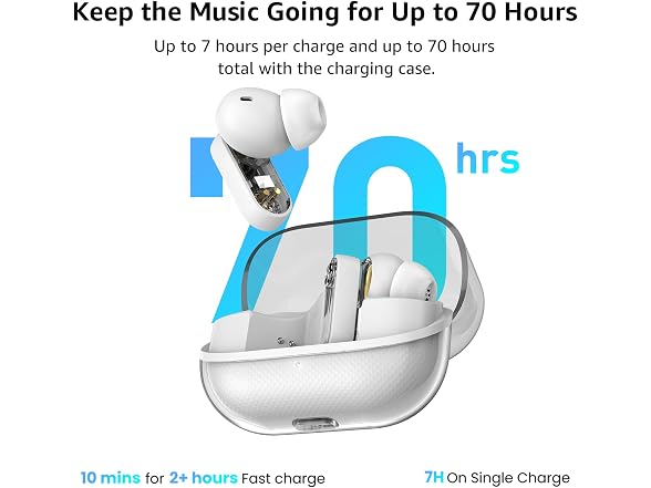 TOZO Crystal Pods White
