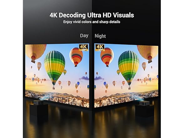4K Smart Projector 300" Display
