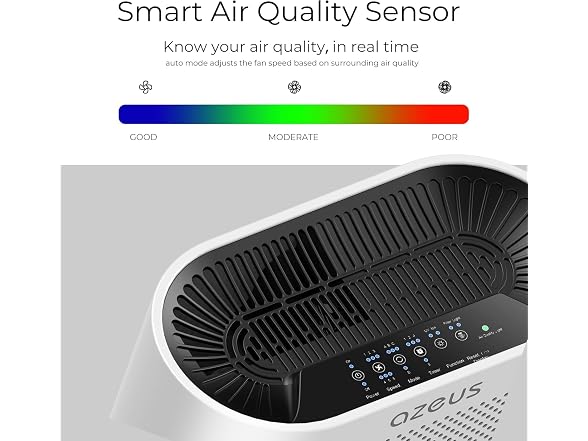 AZEUS 2-Pack Large Room Air Purifier