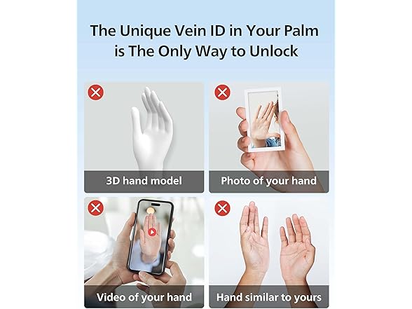 Philips Palm Vein WiFi 2-in-1 Doorbell+Smart Lock