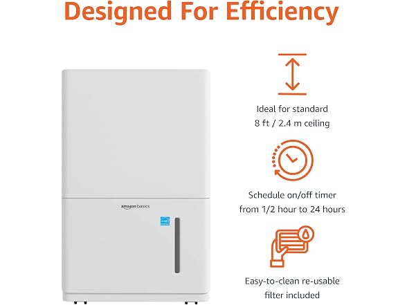 Amazon Basics 50-Pint Large Dehumidifier