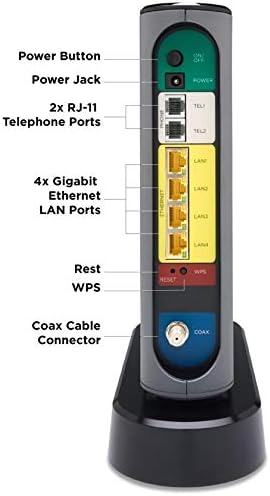Motorola MT7711 Modem and Wi-Fi Router (Open Box) - Gallery 9