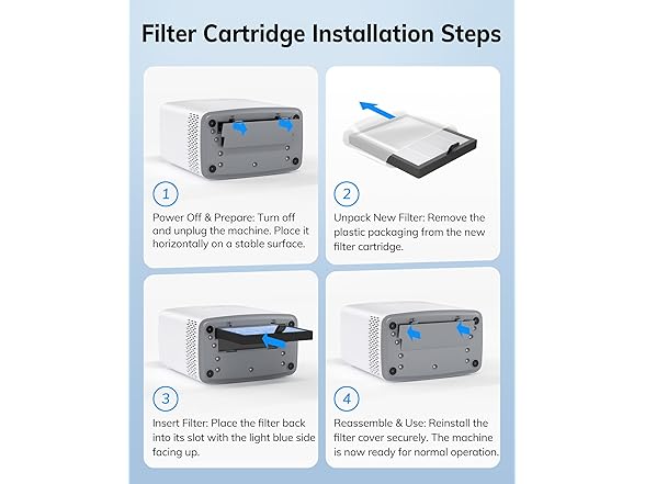 Ambersky Air Purifier