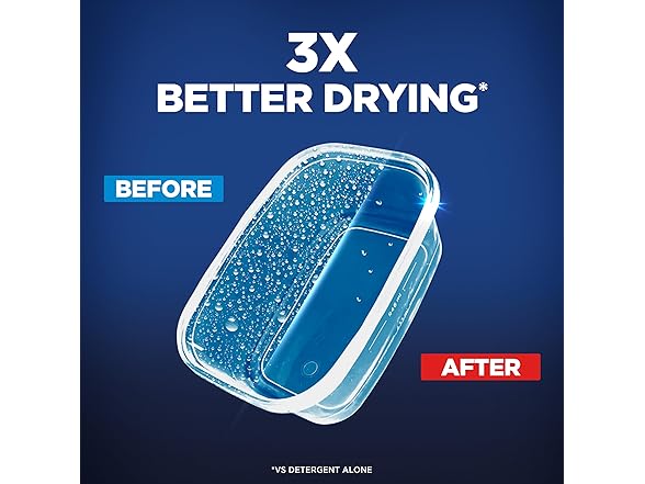 Finish Finish Jet-Dry Rinse Aid, 8.45oz