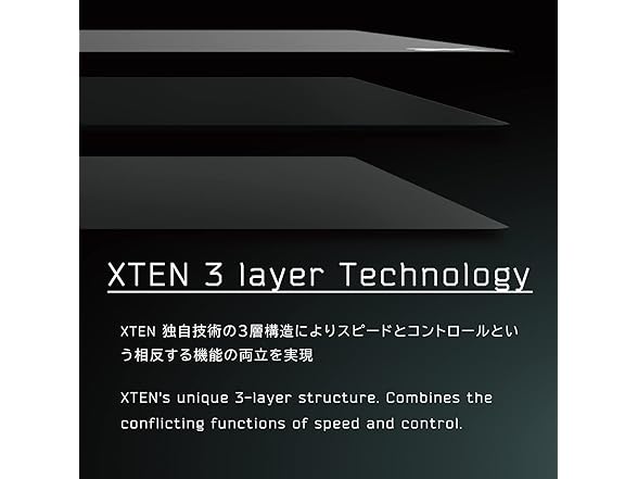 XTEN P-SGB-AA-X Gaming Mouse Pad
