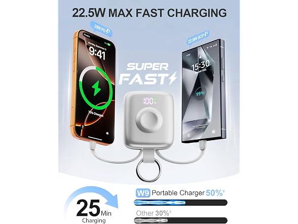 Taefoqun Portable Charger with Keychain
