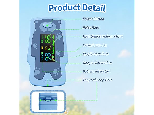 VOLUETH New Version Fingertip Pulse