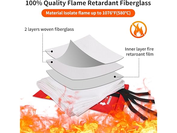COSHNIBI Emergency Fire Blanket for Home & Kitchen
