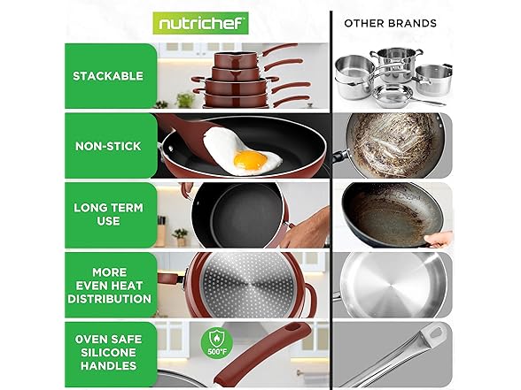 NutriChef 16pcs Brown Stackable Pots and Pans Set