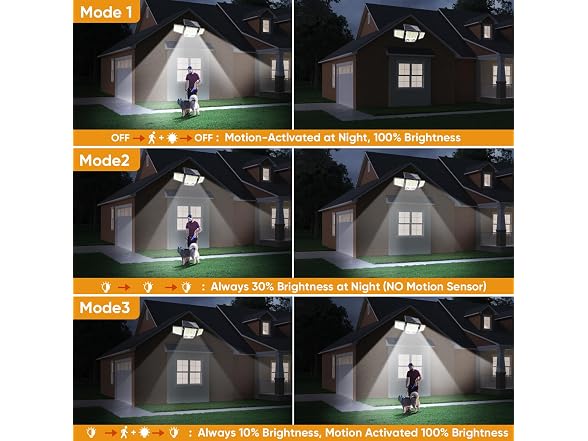 MDCMDCM Solar Motion Sensor Lights