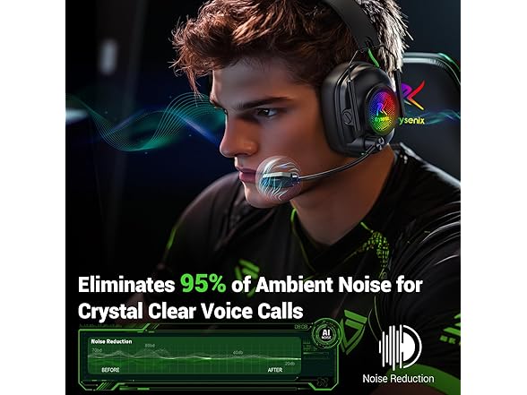 Krysenix 2.4 GHz Wireless Gaming Headset for PC, PS5