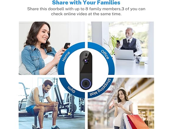 BlazSync Wireless Video Doorbell Camera