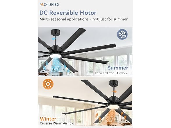 ZMISHIBO 84 Industrial Ceiling Fans with Lights