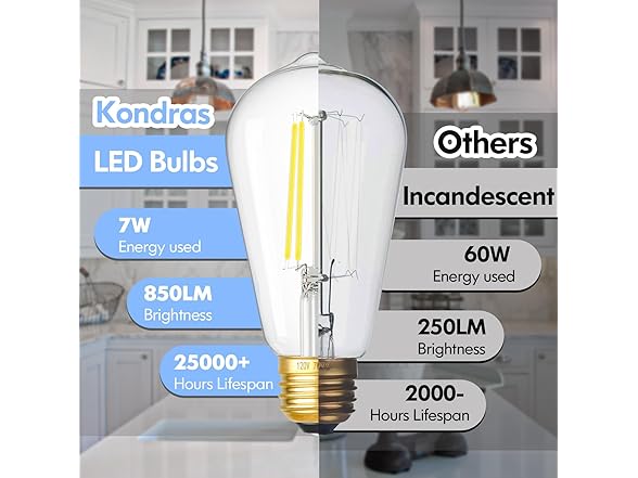 Kondras 6-Pack LED Light Bulbs