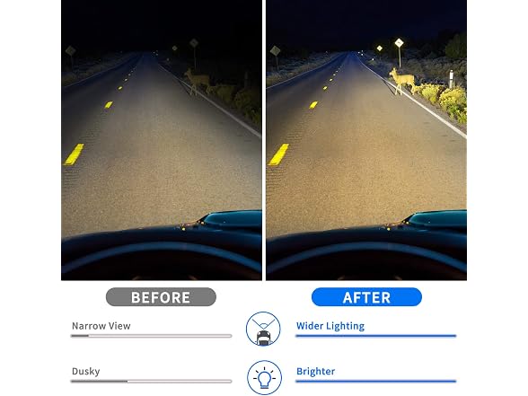 DWVO Headlight Assembly Compatible