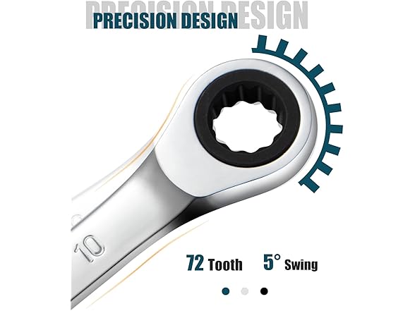 SORAKO 10mm Ratchet Wrench