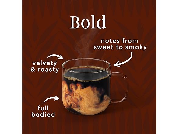 Starbucks Ground Coffee, Dark Roast