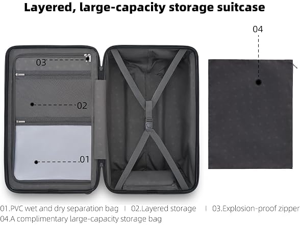 NINETYGO 20" Double Spinner Carry-On