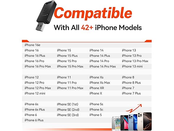 Cleviton for Apple Carplay Wireless Adapter