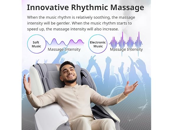 MYNTA 4D Massage Chair 4D+2D Dual