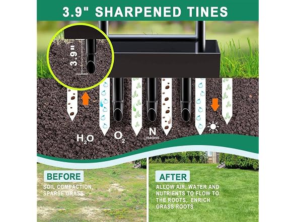 Generic GAR-66 Lawn Aerator Tool 3-Tooth 38in