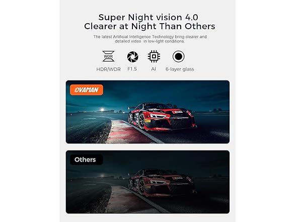 OVAMAN 4K Front and Rear Dash Cam