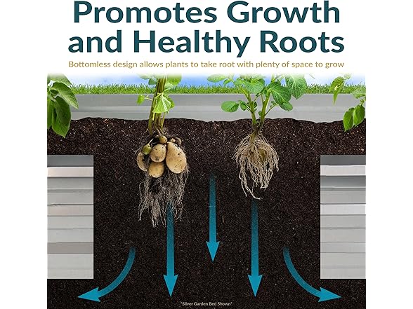 Sunnydaze Galvanized Raised Garden Bed