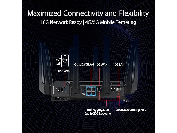 ASUS ROG Rapture WiFi 7 Gaming Router