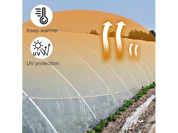 VEVOR Greenhouse Film 16 x 28 ft