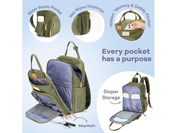 Diaper Bag Backpack - Multifunction