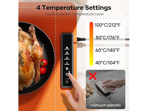 Art In Real Food Warming Mat