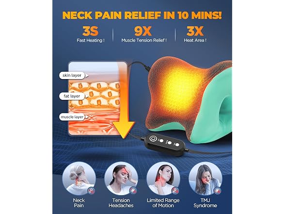 Ulaiyohome Neck Stretcher