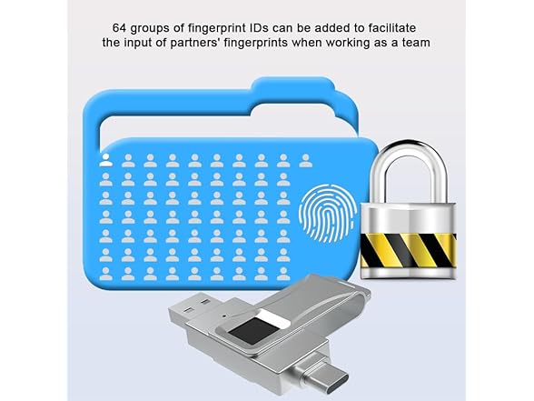 ZOIOT Rotary Case Fast Flash encryption