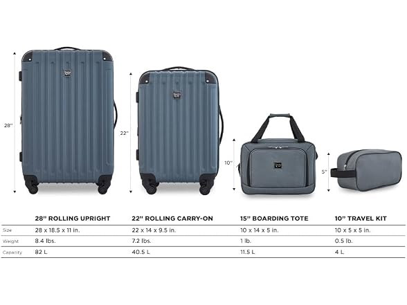 Travelers Club Midtown Hardside 4-Piece Luggage Travel Set, Slate