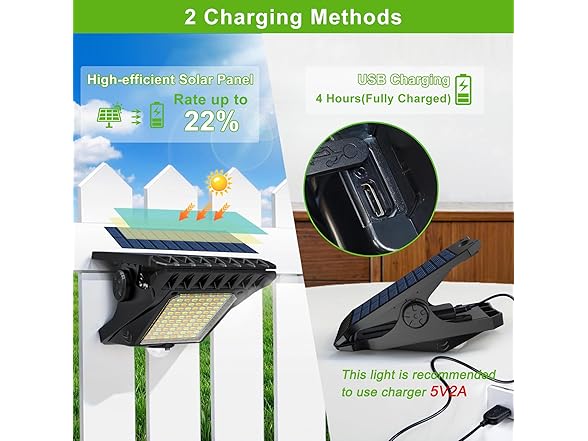HAKOL Solar Motion Sensor Lights (2 Pack)