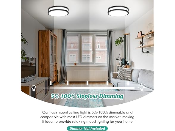 Brightever LED Flush Mount Ceiling Light Fixture Dimmable