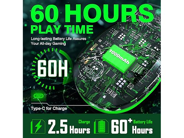 WolfLawS X3 Wireless Gaming Headset